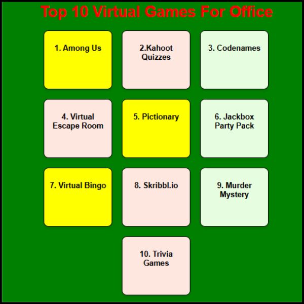 Top 10 Virtual Games For Office | टीम बॉन्डिंग का परफेक्ट तरीका?
