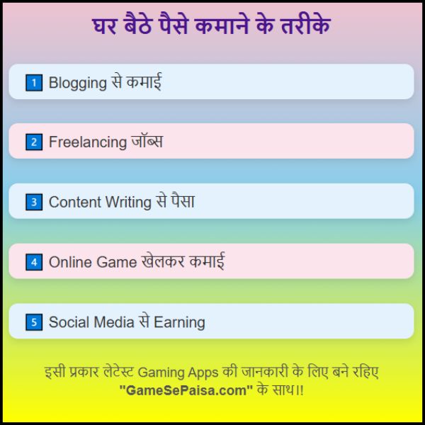 Ghar Baithe Paise Kaise Kamaye