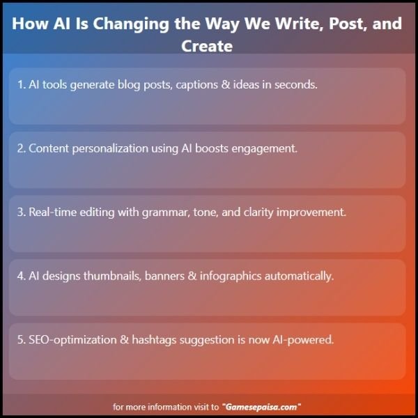 How AI Is Changing the Way We Write, Post, and Create - GameSePaisa.com