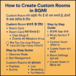 How to Create Custom Rooms in BGMI