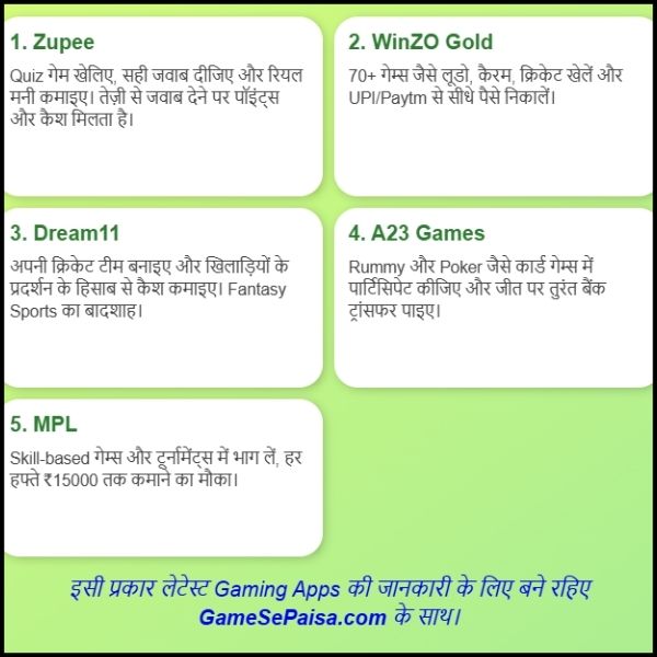 2025 Best Paise Kamane Wala Game