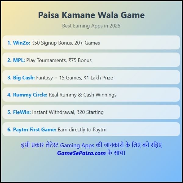 2025 का Best पैसा कमाने वाला गेम