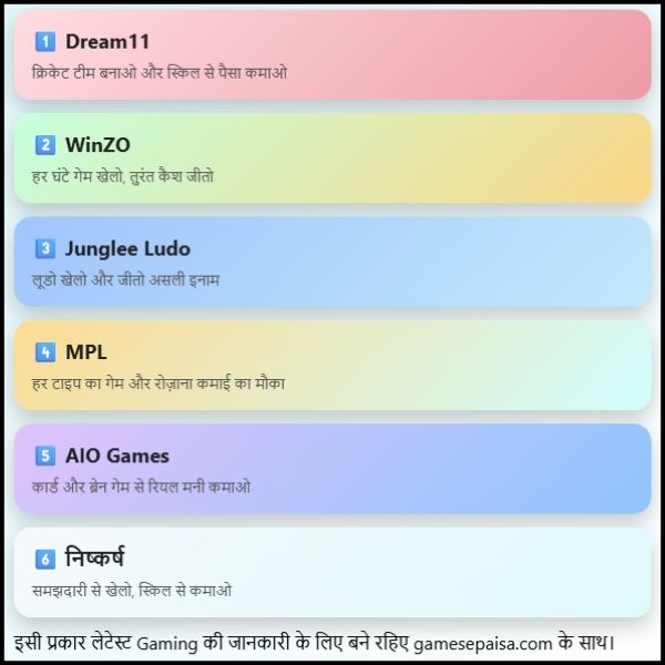 2025 का पैसा जितने वाला गेम गेम खेलो और घर बैठे कमाओ (2)