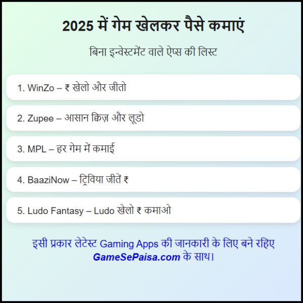 2025 में गेम खेलकर पैसे कमाने का नया तरीका बिना इन्वेस्टमेंट ऐप्स की लिस्ट