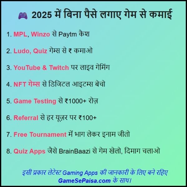 2025 में बिना पैसे लगाए गेम खेल कर पैसे कैसे कमाए