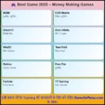 Best Game 2025
