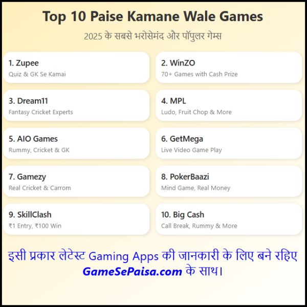 Best Paise Kamane Wala Game