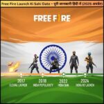 Free Fire Launch Ki Sahi Date