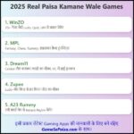 How to Earn Online Money in India