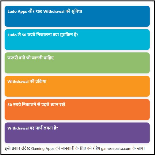 Ludo Money Withdrawal 50 गेम जीतकर पैसे निकालना अब आसान है (2) Ludo Money Withdrawal 50 गेम जीतकर पैसे निकालना अब आसान है