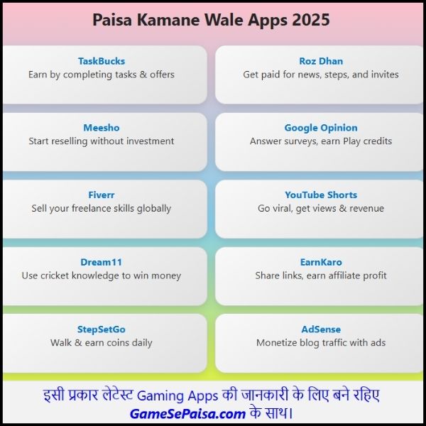 Paisa Kamane Wala App 2025