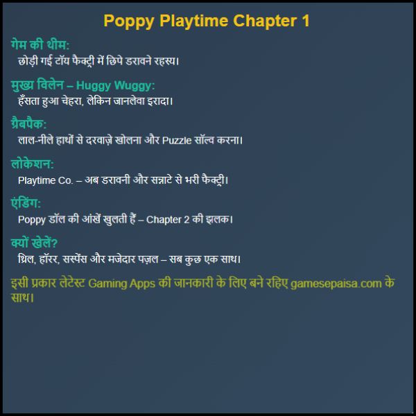 Poppy Playtime Chapter 1 एक खौफनाक खिलौनों वाली फैक्ट्री की कहानी Poppy Playtime Chapter 1 एक खौफनाक खिलौनों वाली फैक्ट्री की कहानी
