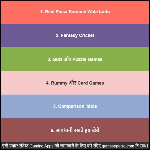 Real Paisa Kamane Wala Game गेम खेलो, मस्ती करो 2 Real Paisa Kamane Wala Game: गेम खेलो, मस्ती करो और कमाई भी जमकर करो?