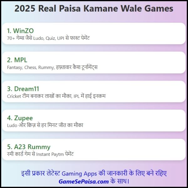 Real Paisa Kamane Wale Games