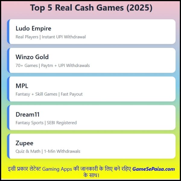 TOP 5 Real Cash Withdrawal Games in India 2025