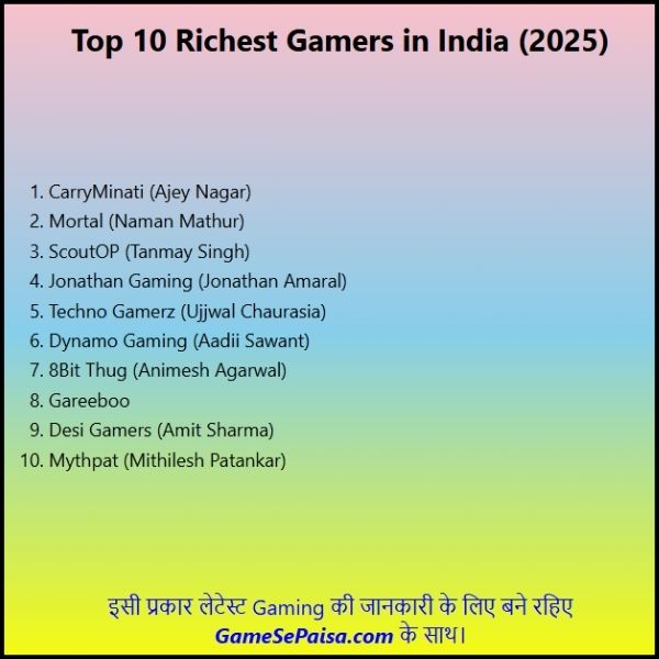 Top 10 Richest Gamer in India भारत के 10 सबसे अमीर Gamers