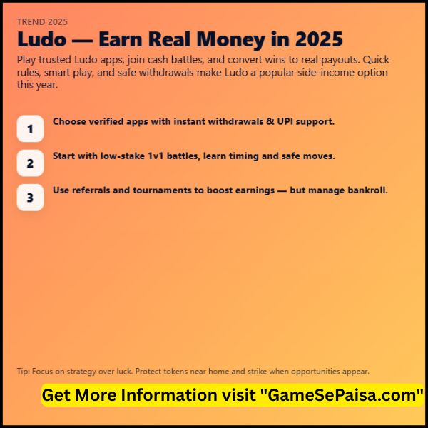 2025 Me Ludo Se Paise Kamane Wala Game