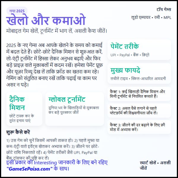 2025 का नया गेम पैसे कमाने वाला