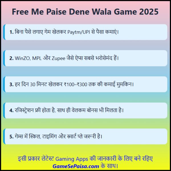 Free Me Paise Dene Wala Game 2025