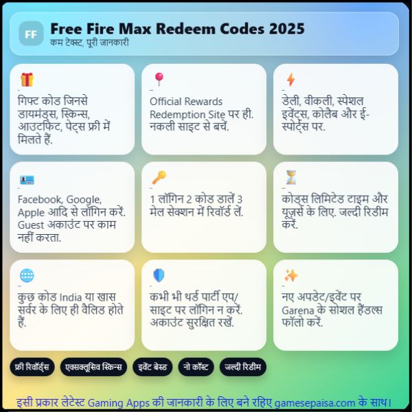 Garena Free Fire Max Redeem Codes 2025 – पूरी जानकारी एक ही जगह Garena Free Fire Max Redeem Codes 2025 – पूरी जानकारी एक ही जगह