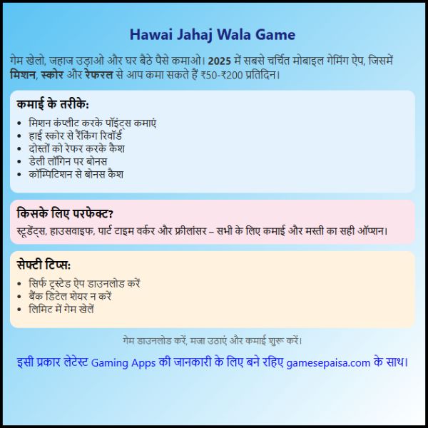 Hawai Jahaj Wala Game उड़ते रहो, कमाते रहो जानिए कैसे Hawai Jahaj Wala Game उड़ते रहो, कमाते रहो जानिए कैसे