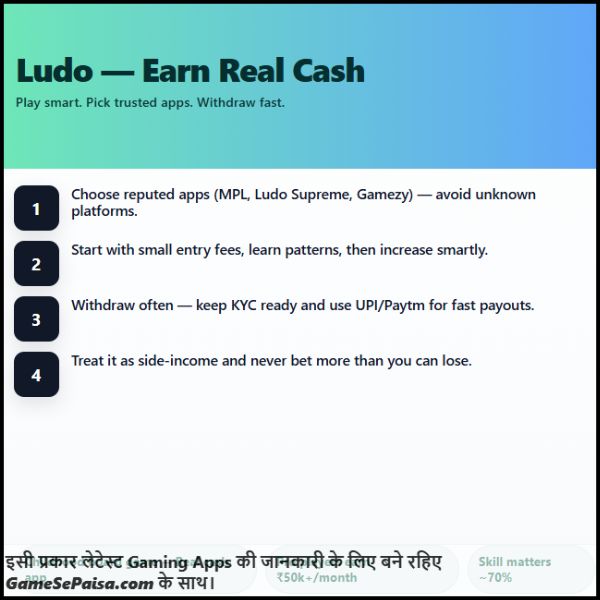 Ludo Khelo Paisa Jeeto App
