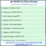 Mobile Se Paise Kaise Kamaye Game Khel Kar