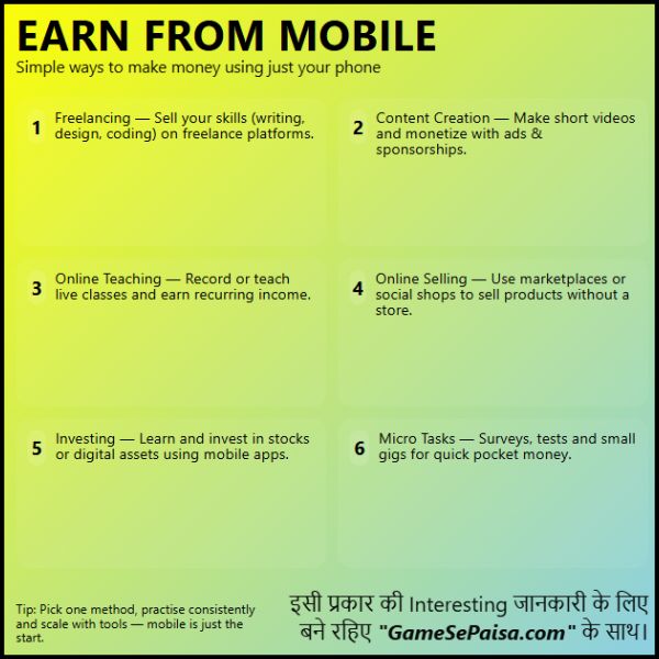 Mobile Se Paise Kaise Kamaye in Hindi