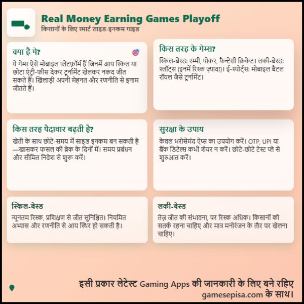 Real Money Earning Games Playoff आप इन गेम्स से पैसे कैसे कमा सकते हैं (2) Real Money Earning Games Playoff आप इन गेम्स से पैसे कैसे कमा सकते हैं