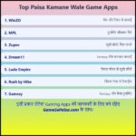 Top 10+ Paisa Kamane Wale Game Apps