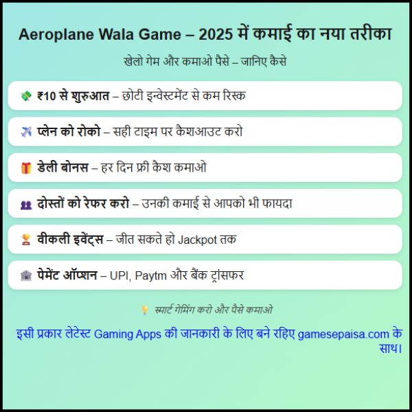ये Aeroplane Wala Game खेलो और घर बैठे पैसे कमाओ (2)