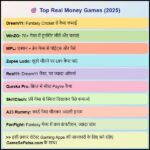 सबसे ज्यादा पैसे कमाने वाले गेम