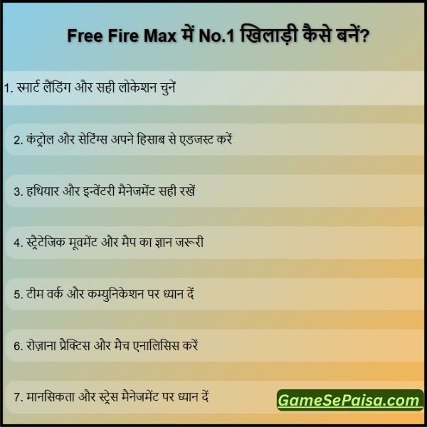 Free Fire Max में No. 1 खिलाड़ी कैसे बनें