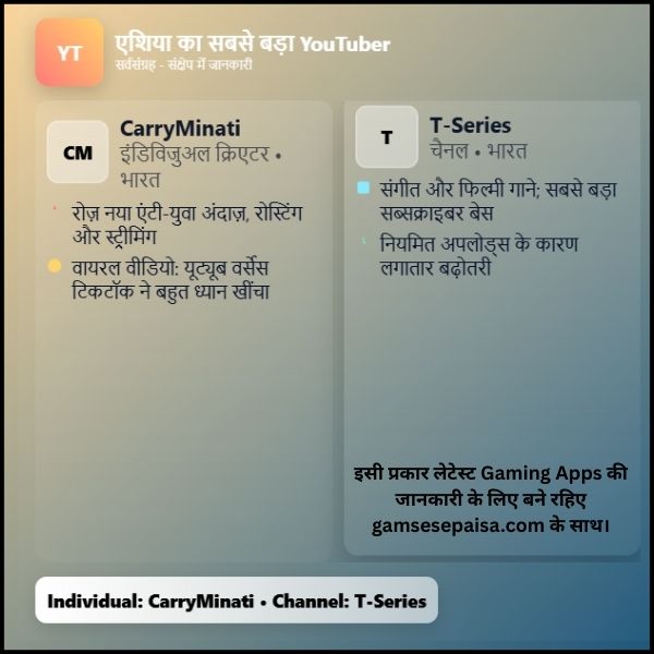 एशिया का सबसे बड़ा YouTuber कौन है? – पूरी जानकारी। 