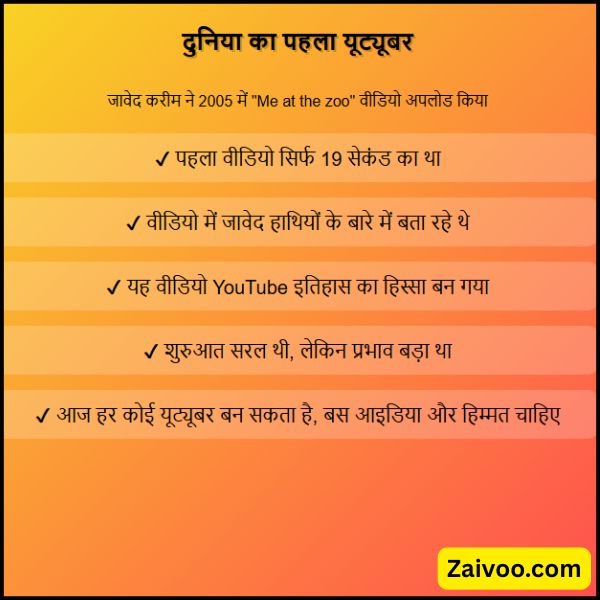 दुनिया का सबसे पहला यूट्यूबर कौन है
