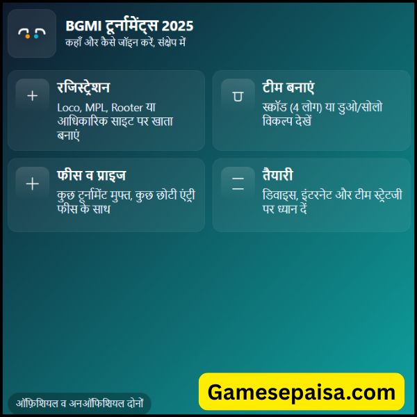दोस्तों BGMI टूर्नामेंट्स 2025 इंडिया में कैसे जॉइन करें?