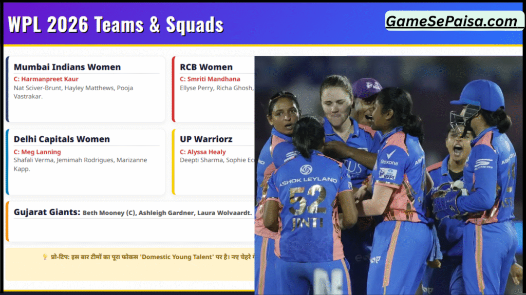 WPL 2026 Teams: सभी 5 टीमों की फुल स्क्वॉड और नई प्लेयर्स लिस्ट