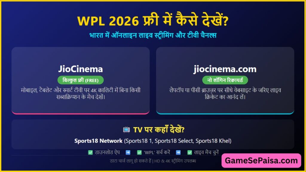 How to Watch WPL 2026 Free Online in India Best Apps & Sites