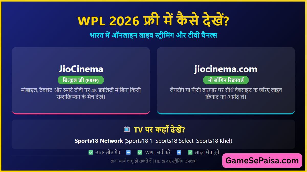 How to Watch WPL 2026 Free Online in India Best Apps & Sites