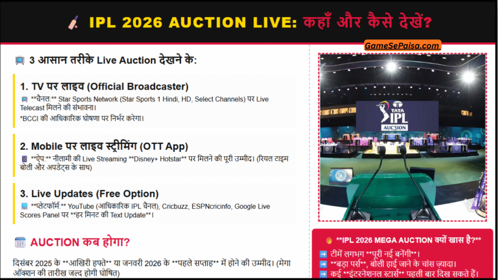 IPL 2026 Auction Live (आईपीएल 2026 नीलामी लाइव कैसे और कहाँ देखें)