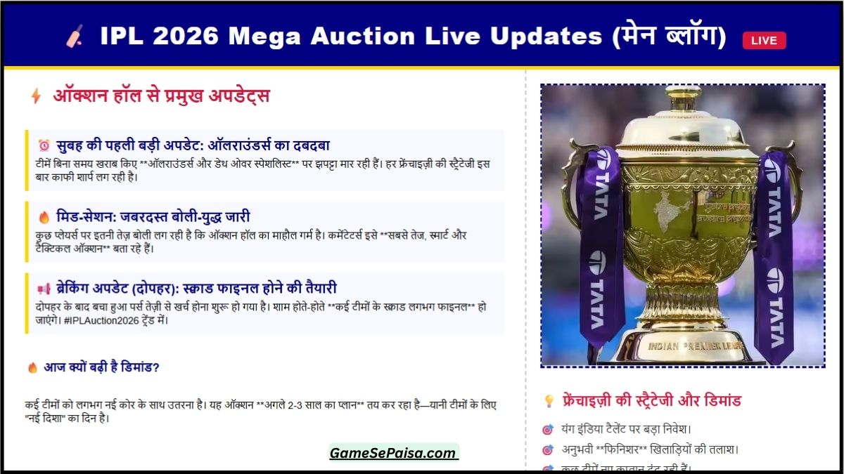 IPL 2026 Auction का दिन इतिहास लिखने वाला