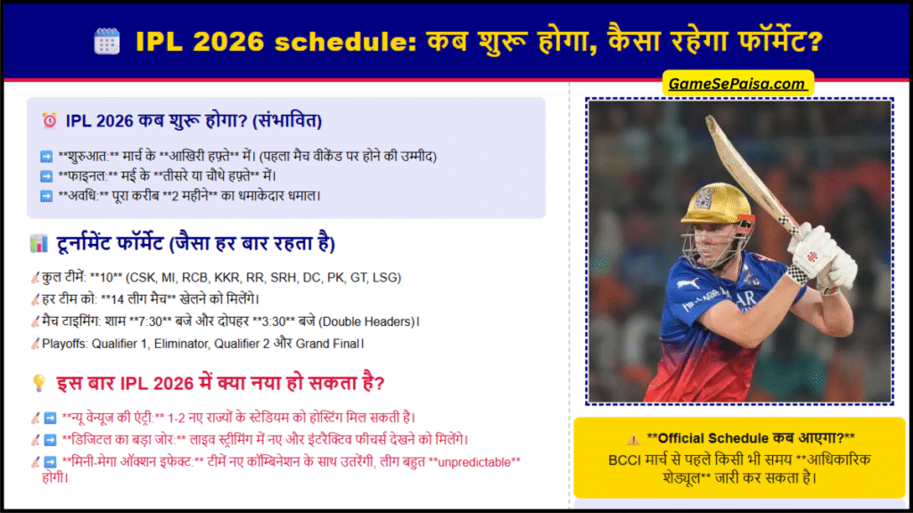 IPL 2026 schedule