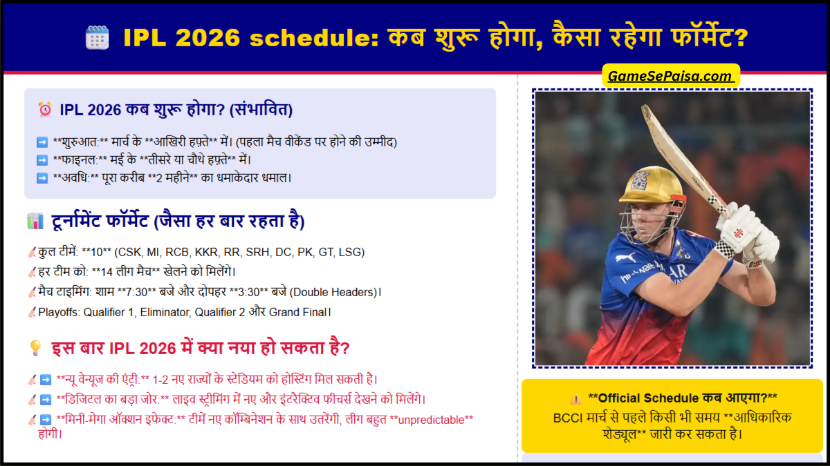 IPL 2026 schedule