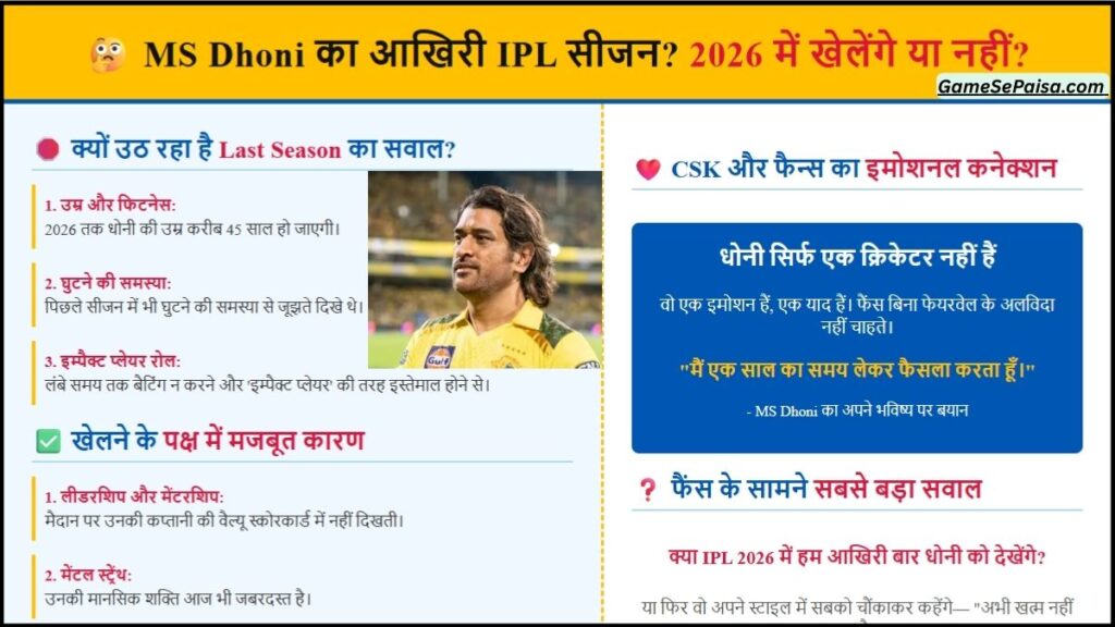 MS Dhoni का आखिरी IPL सीजन? 2026 में खेलेंगे या नहीं ये बना सबसे बड़ा सवाल?