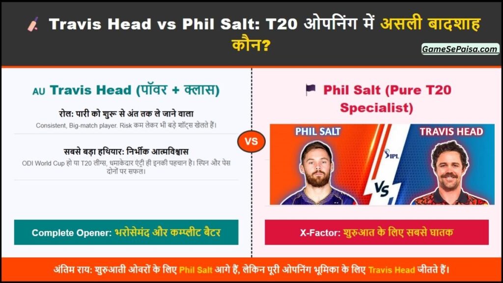 Travis Head vs Phil Salt ओपनिंग में कौन जीतेगा