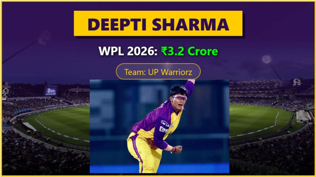 Deepti Sharma WPL 2026 Team & Price  UP Warriorz ₹3.2 Cr