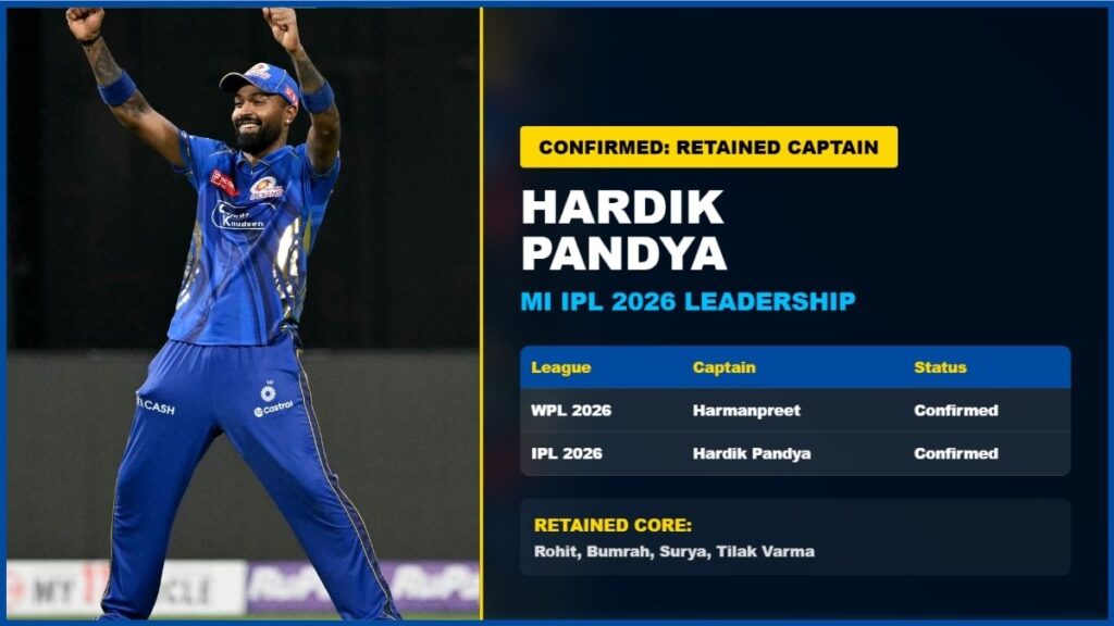 MI Ka Captain Kaun Hai 2026 Mein Harmanpreet Kaur WPL में Lead कर रही, Hardik Pandya IPL में – Latest Update