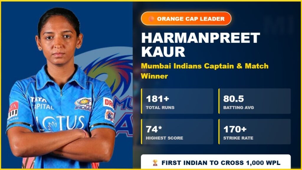 MI Ka Captain Kaun Hai 2026 Mein Harmanpreet Kaur WPL में Lead कर रही, Hardik Pandya IPL में – Latest Update