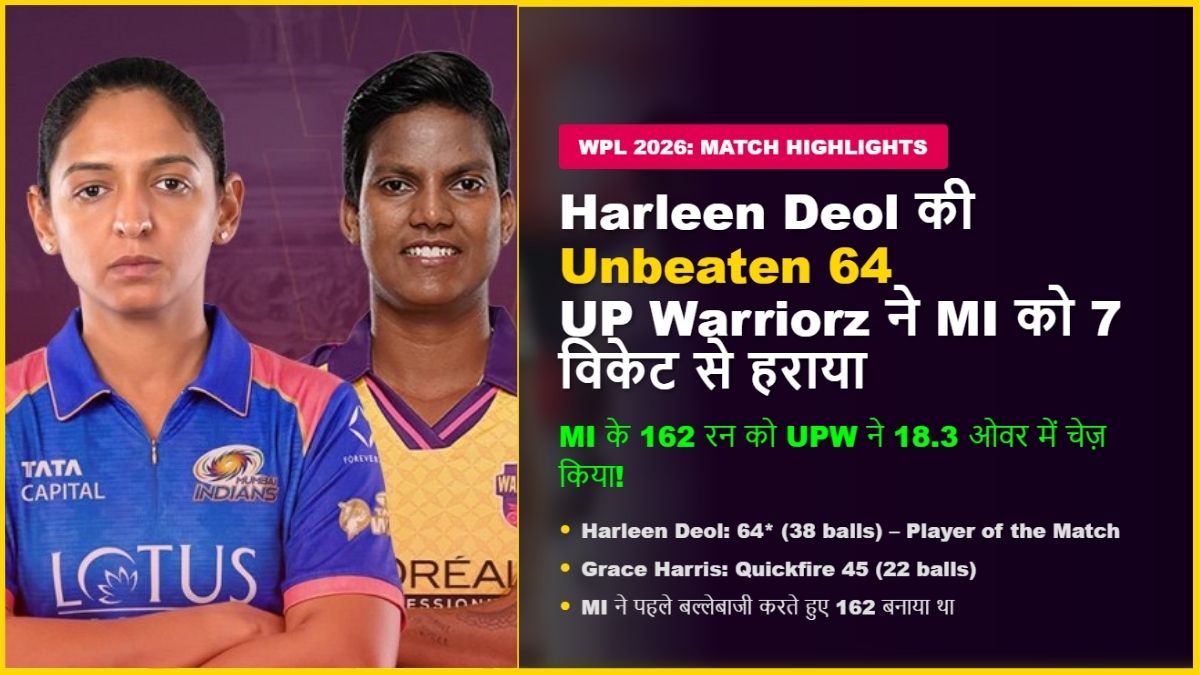 WPL 2026 आज के मैच Highlights Harleen Deol की Unbeaten 64 से UP Warriorz ने MI को 7 विकेट से हराया 15 जनवरी Update