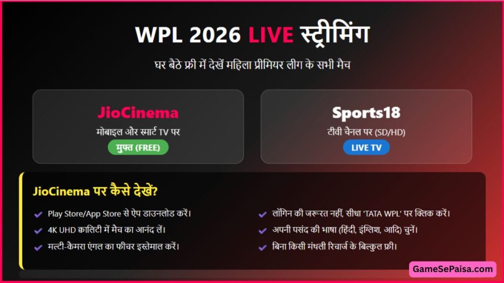 WPL 2026 लाइव स्ट्रीमिंग फ्री Jio Cinema पर कैसे देखें WPL 2026 लाइव स्ट्रीमिंग फ्री Jio Cinema पर कैसे देखें